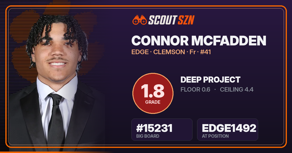 Share card for Connor McFadden