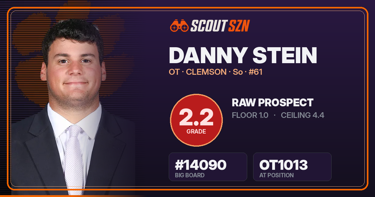 Share card for Danny Stein
