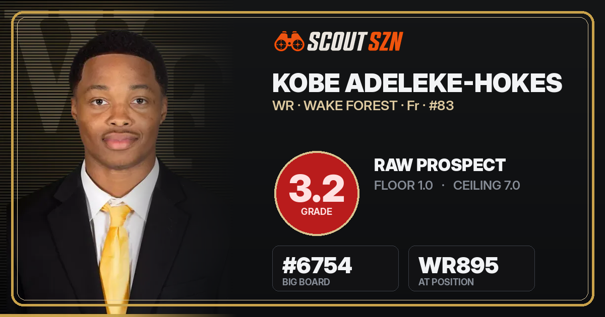 Share card for Kobe Adeleke-Hokes