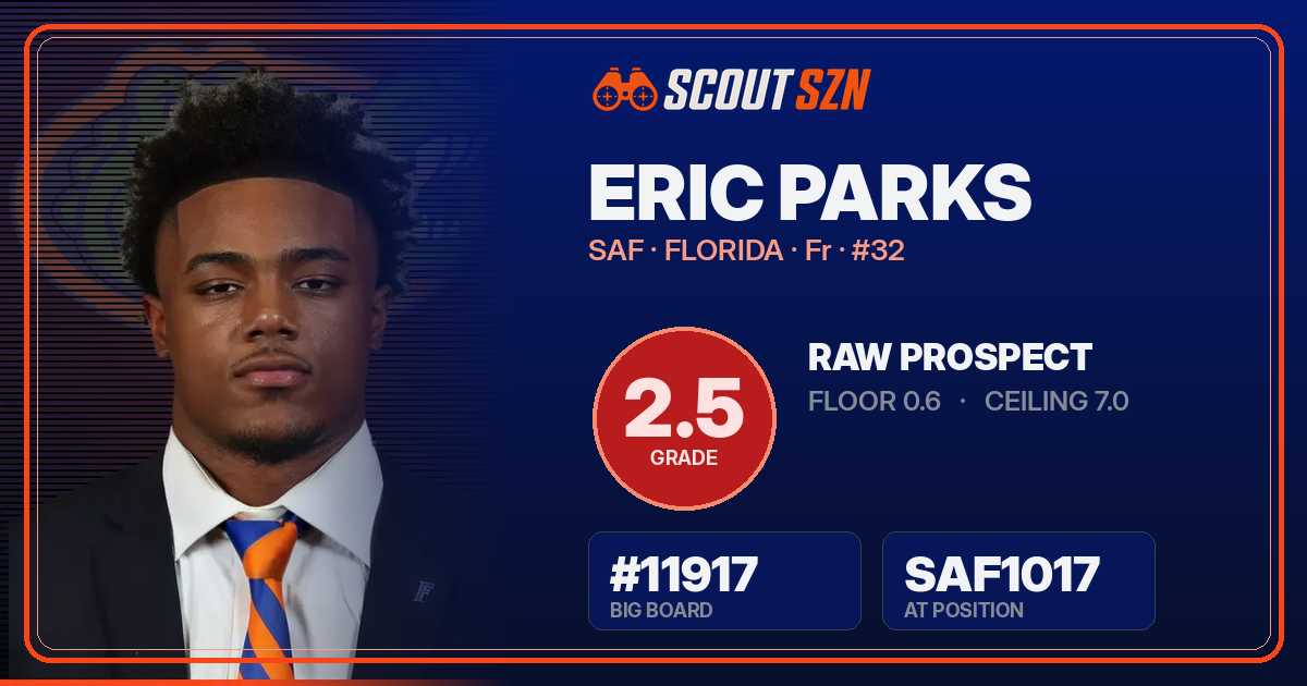 Share card for Eric Parks