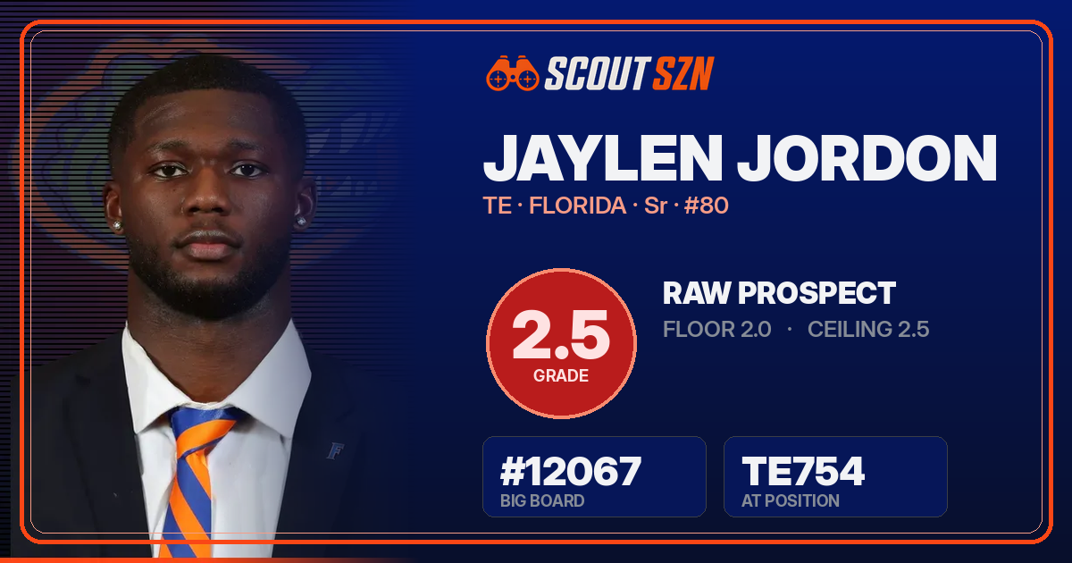 Share card for Jaylen Jordon