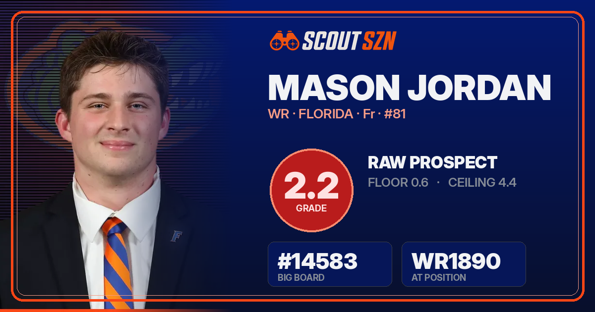 Share card for Mason Jordan