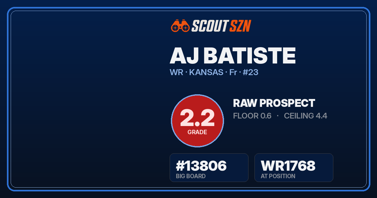 Share card for AJ Batiste