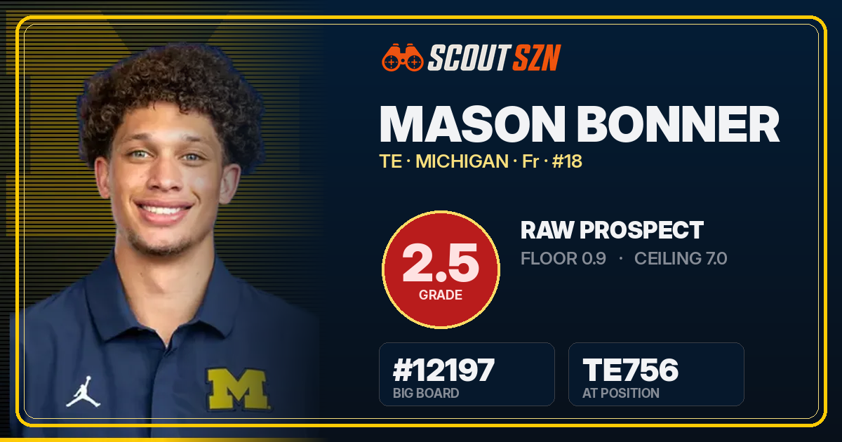Share card for Mason Bonner