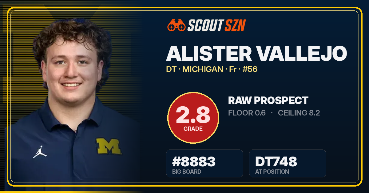 Share card for Alister Vallejo