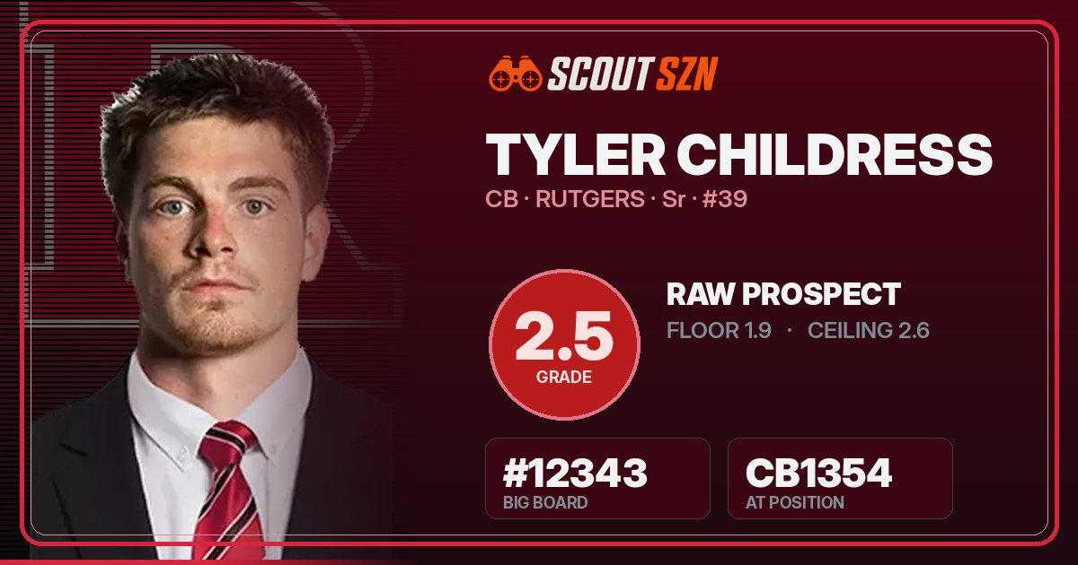 Share card for Tyler Childress