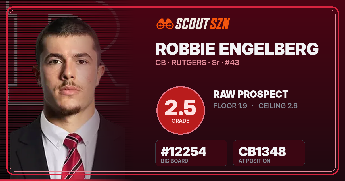 Share card for Robbie Engelberg