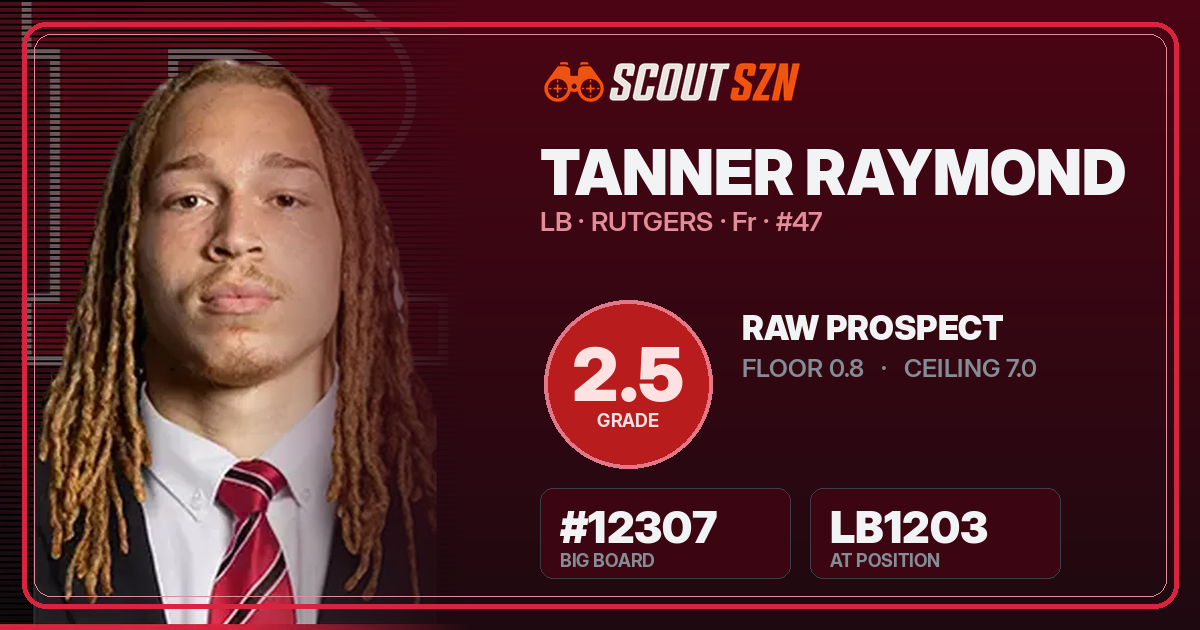 Share card for Tanner Raymond