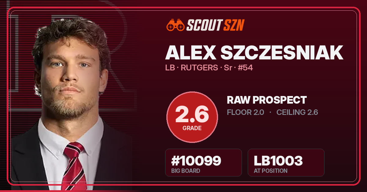 Share card for Alex Szczesniak