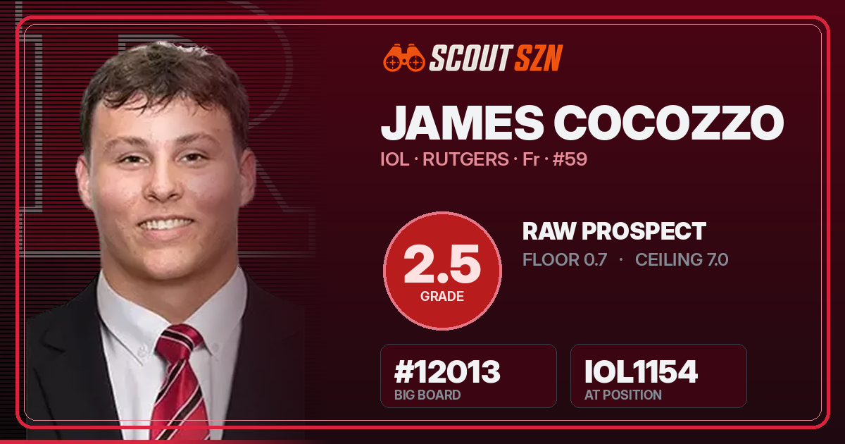 Share card for James Cocozzo