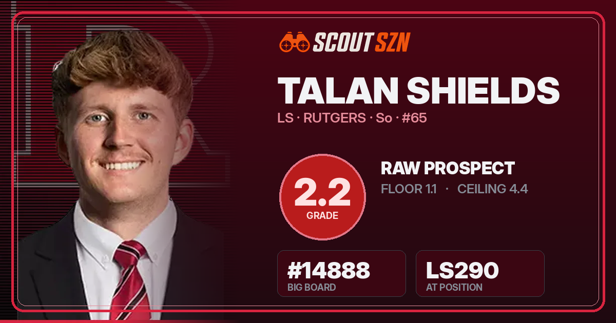 Share card for Talan Shields