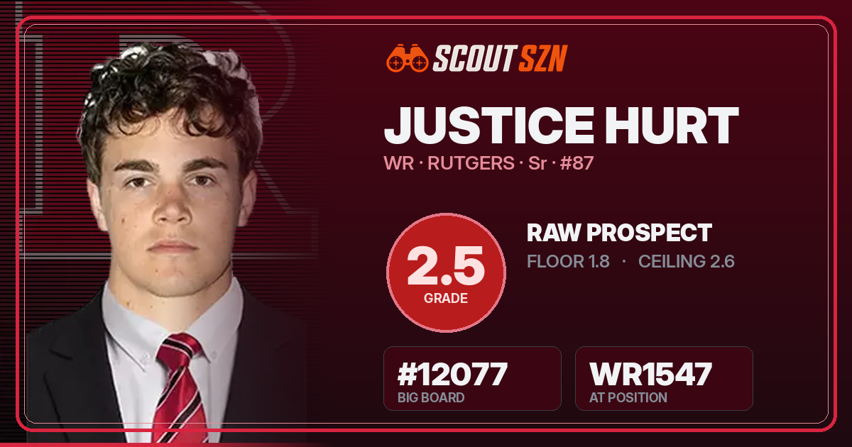 Share card for Justice Hurt