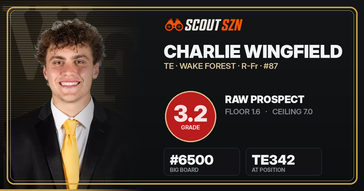 Share card for Charlie Wingfield