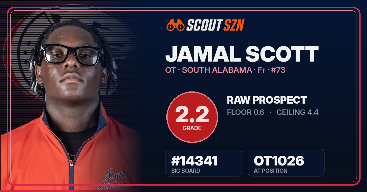 Share card for Jamal Scott