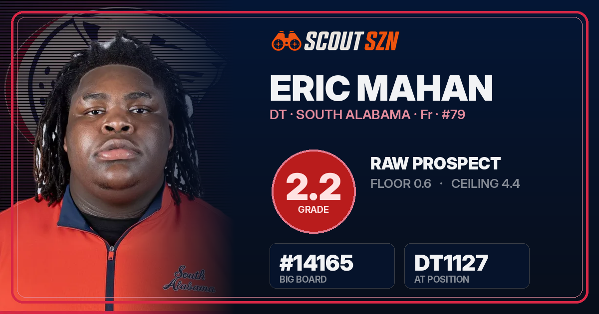 Share card for Eric Mahan