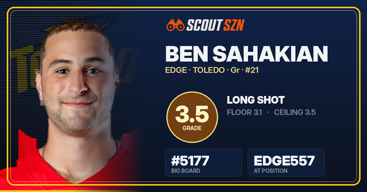 Share card for Ben Sahakian