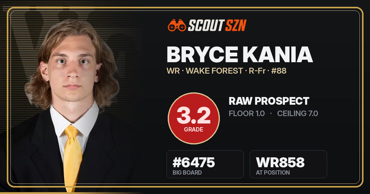 Share card for Bryce Kania