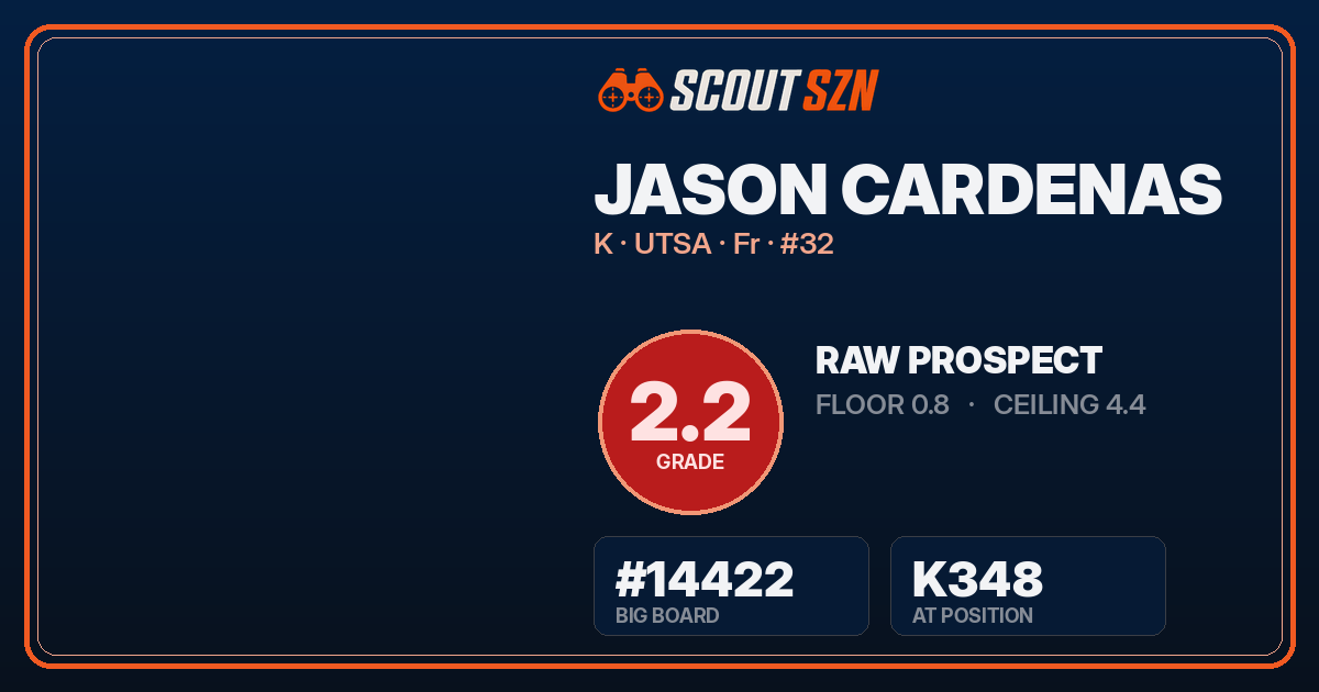 Share card for Jason Cardenas