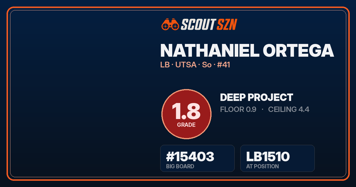 Share card for Nathaniel Ortega