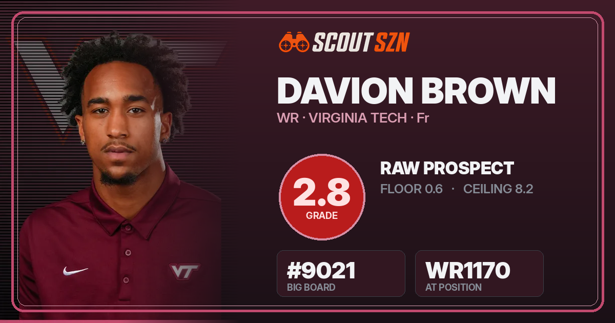 Share card for Davion Brown