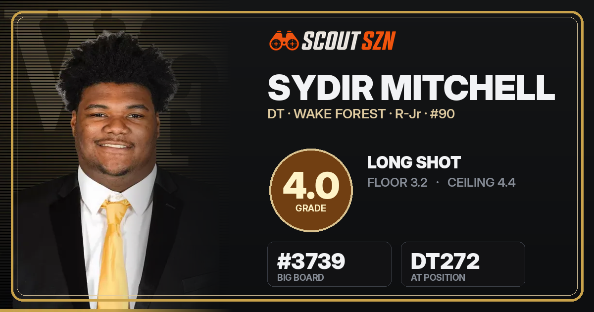 Share card for Sydir Mitchell