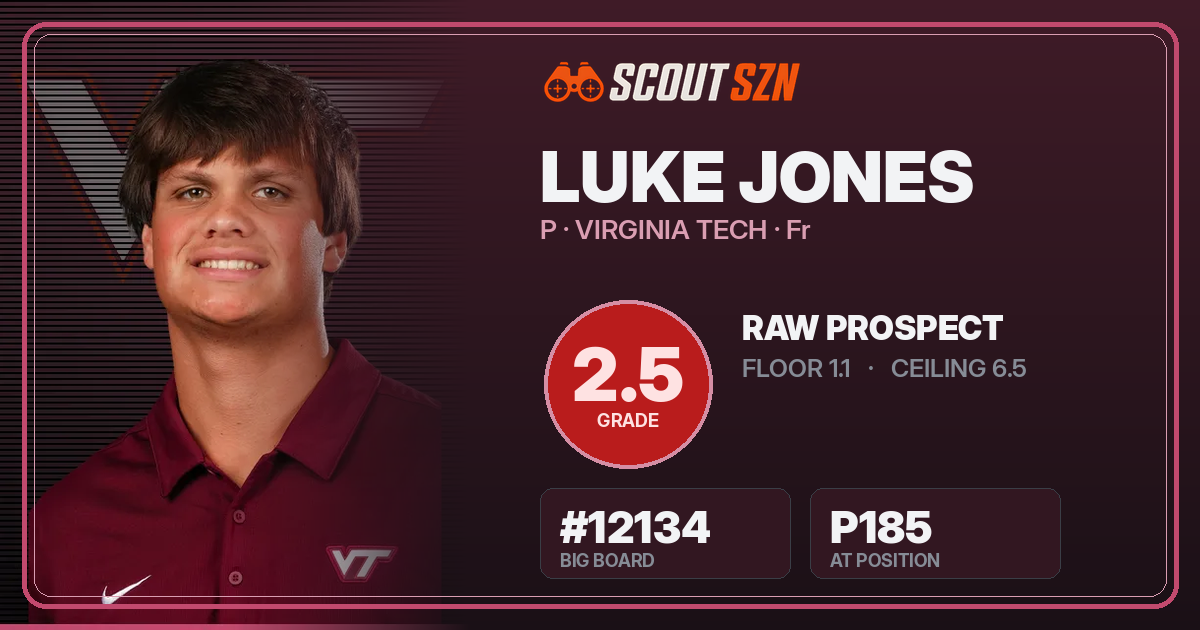 Share card for Luke Jones