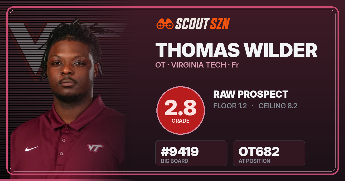 Share card for Thomas Wilder