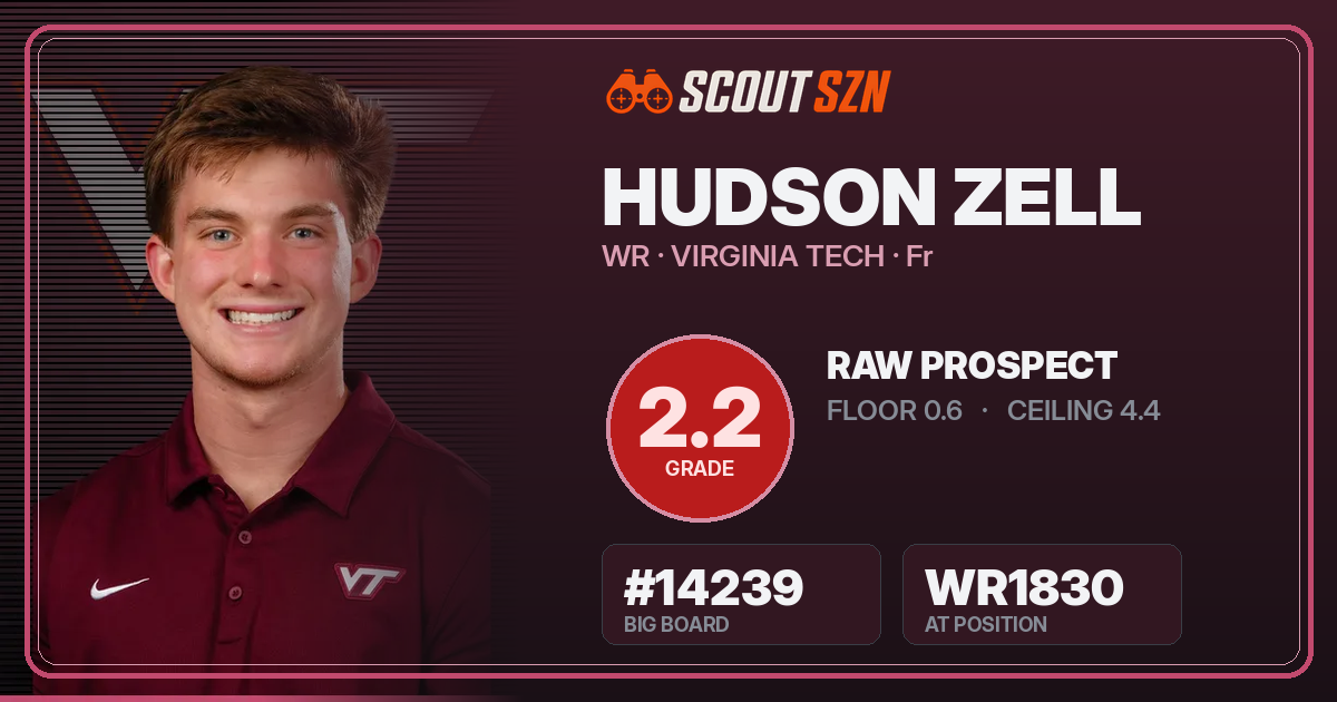 Share card for Hudson Zell