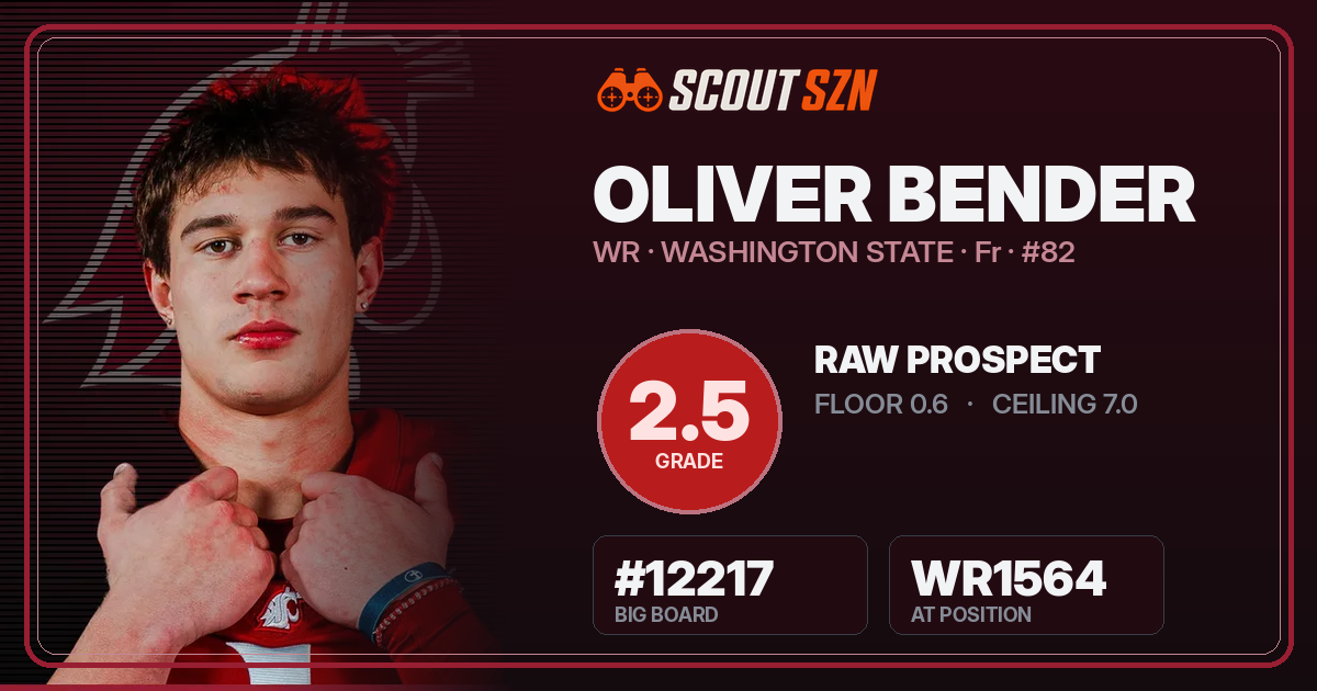 Share card for Oliver Bender
