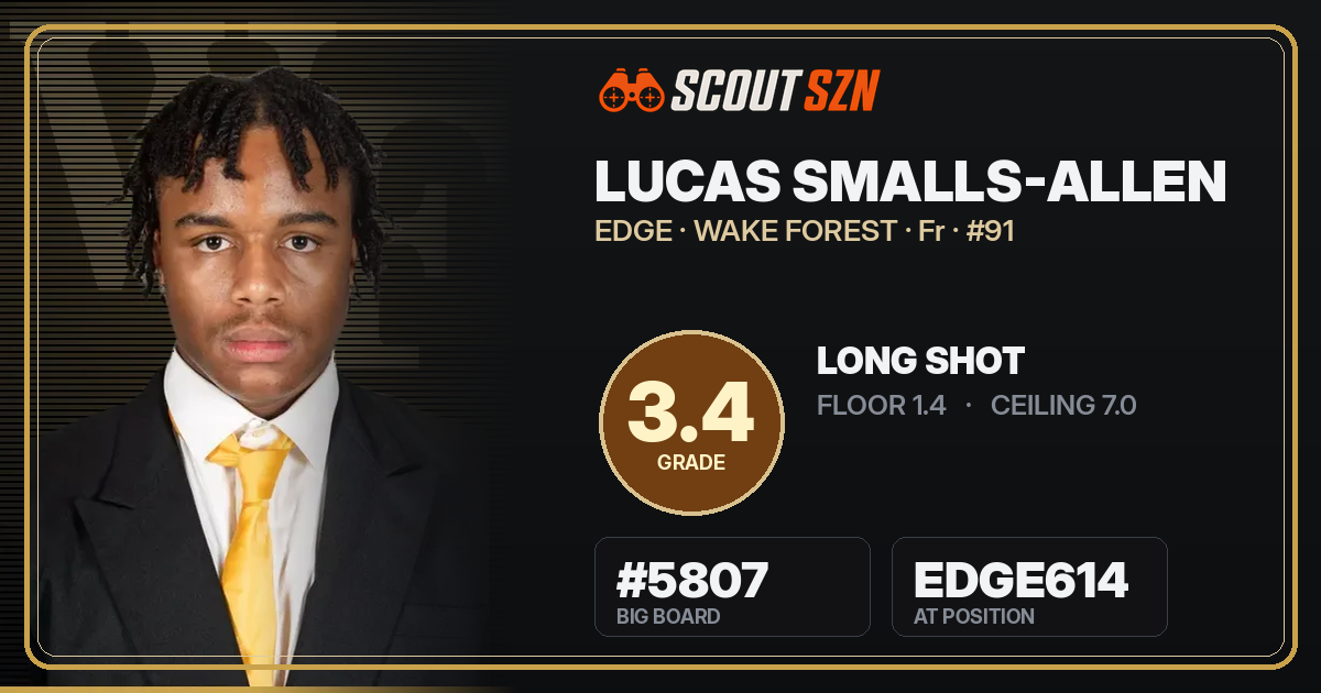 Share card for Lucas Smalls-Allen