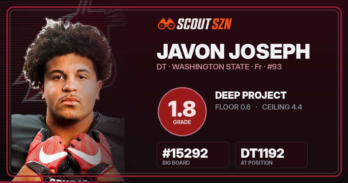 Share card for JaVon Joseph