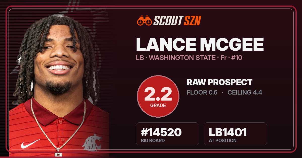 Share card for Lance McGee