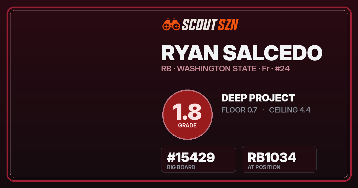 Share card for Ryan Salcedo
