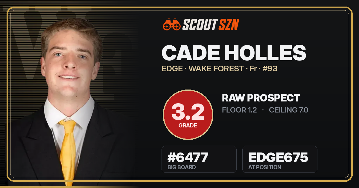 Share card for Cade Holles
