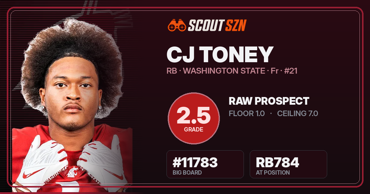 Share card for CJ Toney