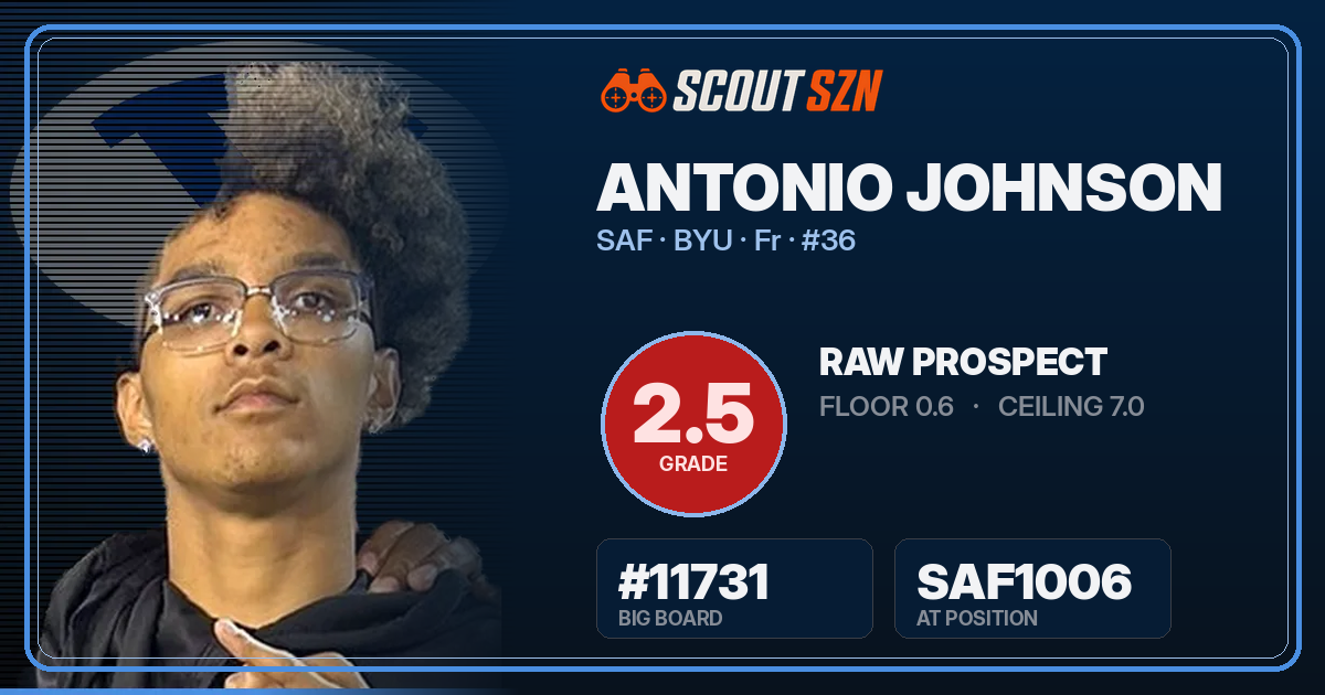 Share card for Antonio Johnson