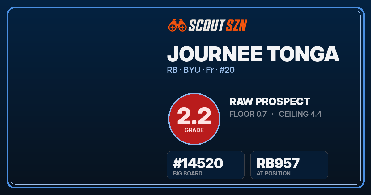 Share card for Journee Tonga