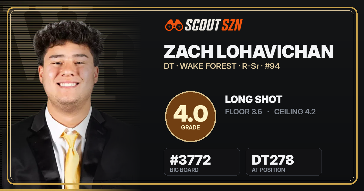Share card for Zach Lohavichan