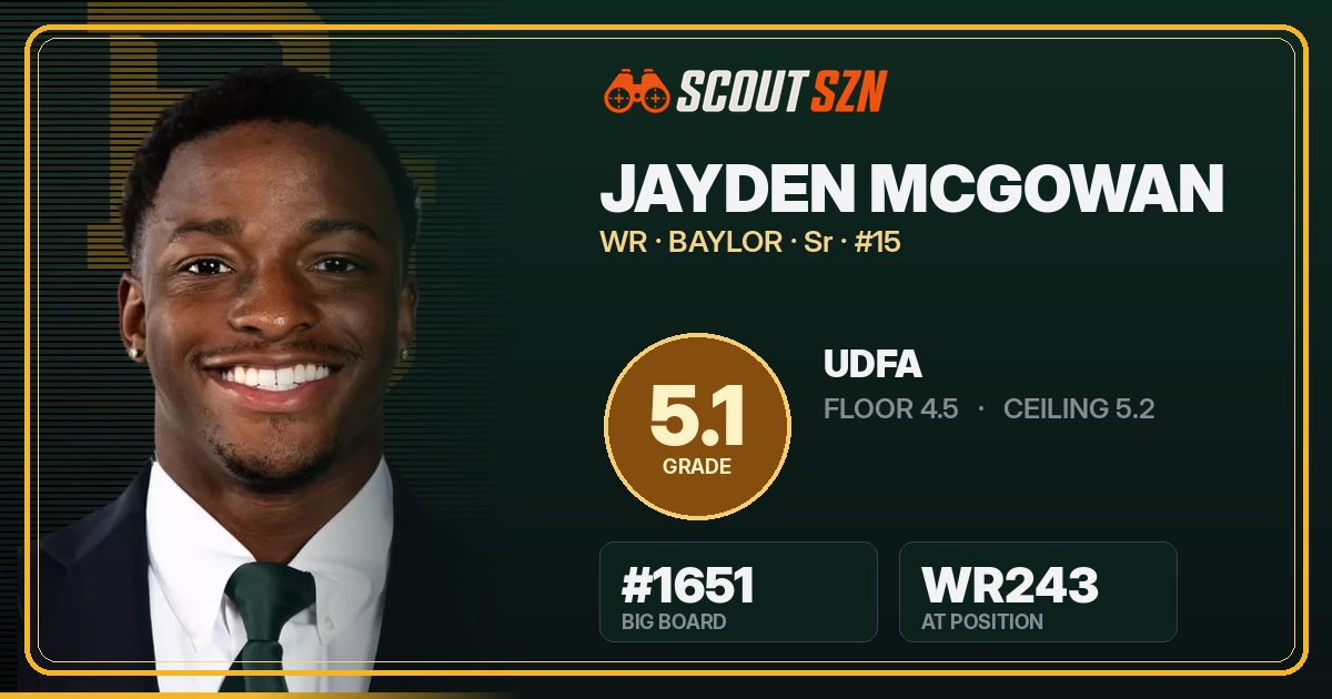 Share card for Jayden McGowan