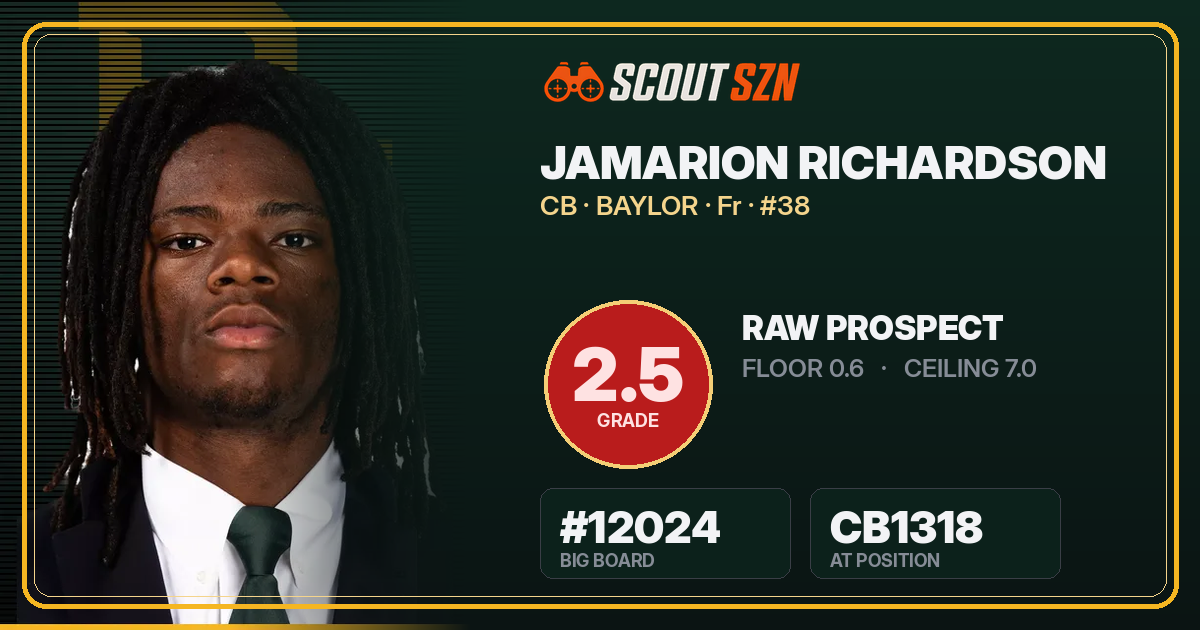 Share card for Jamarion Richardson