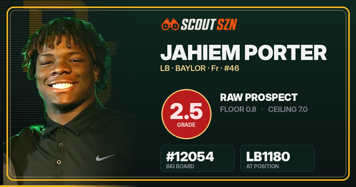 Share card for Jahiem Porter