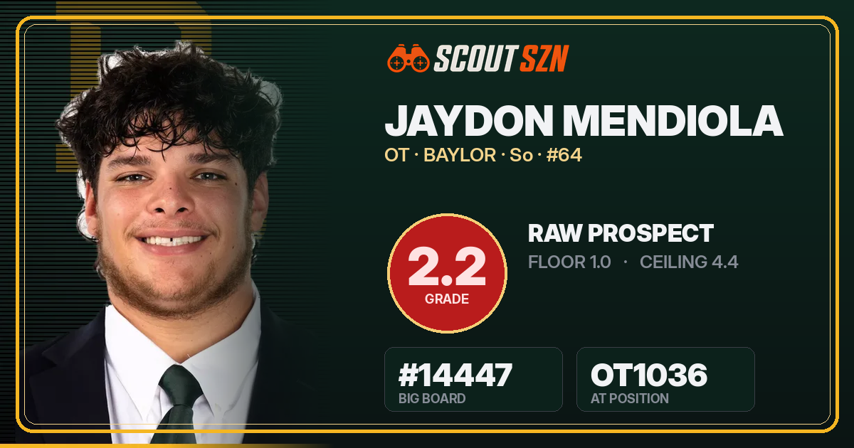 Share card for Jaydon Mendiola