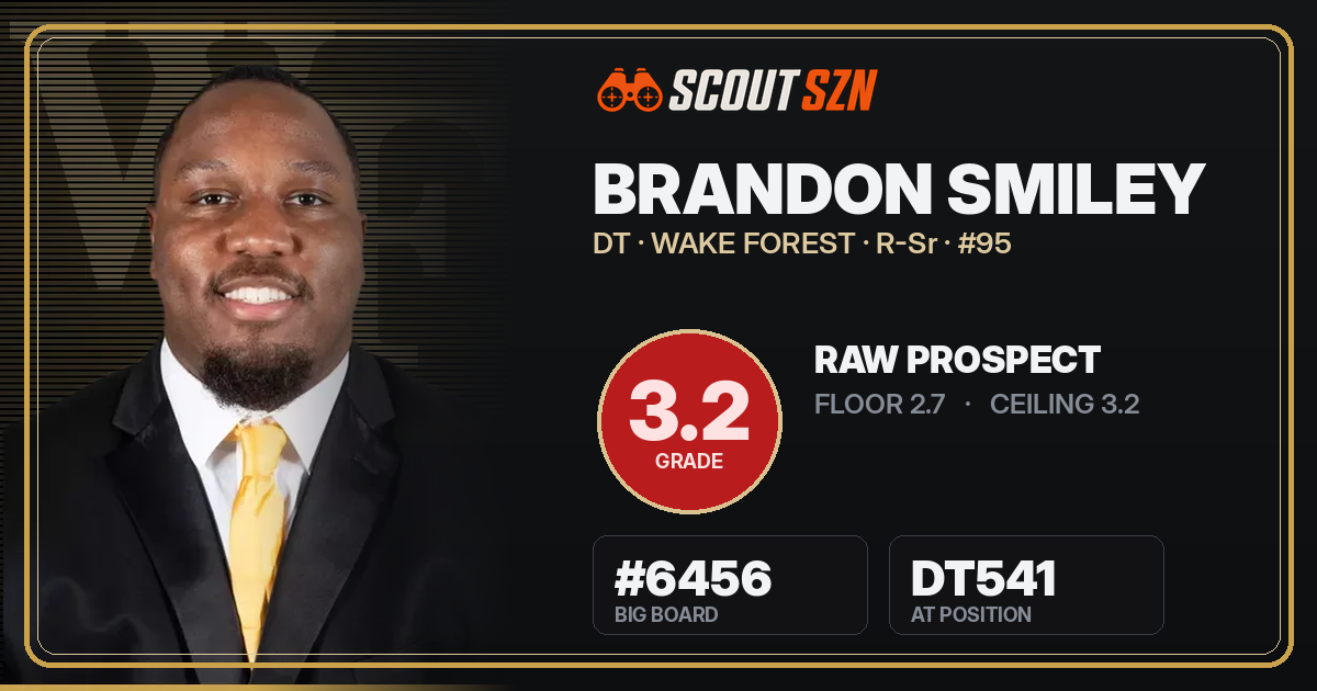 Share card for Brandon Smiley