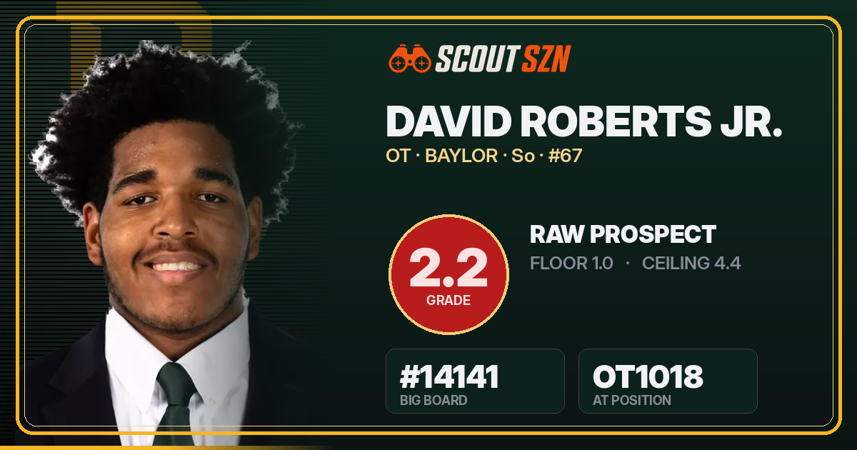 Share card for David Roberts Jr.