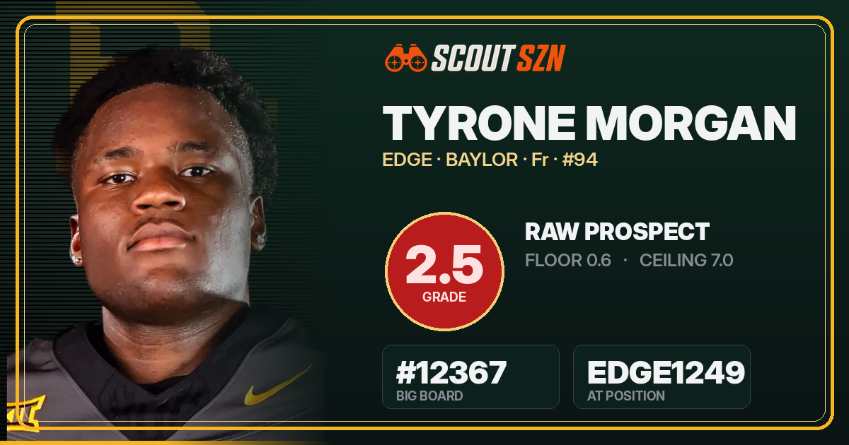 Share card for Tyrone Morgan