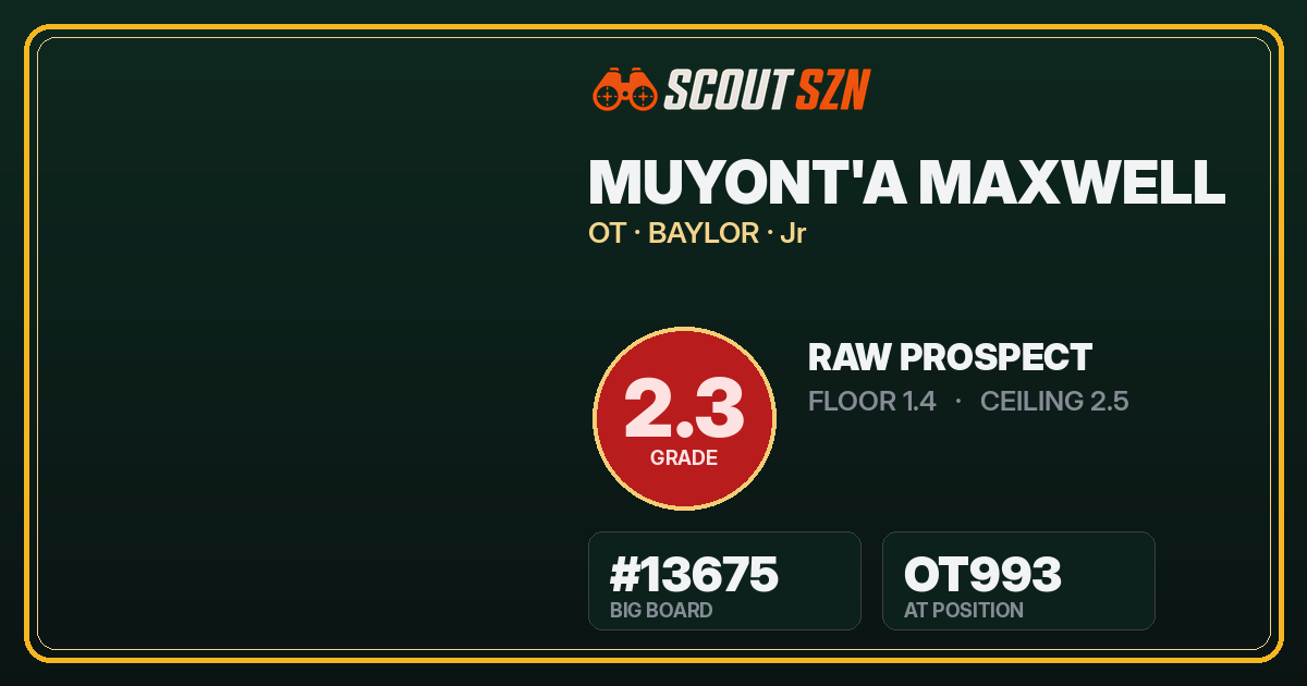 Share card for Muyont'a Maxwell