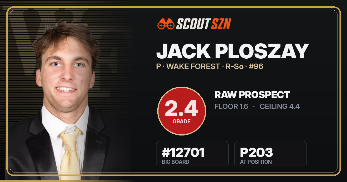 Share card for Jack Ploszay