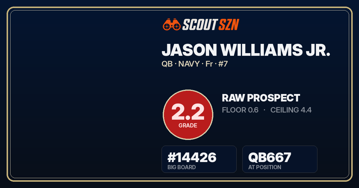 Share card for Jason Williams Jr.