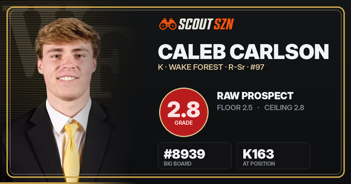 Share card for Caleb Carlson