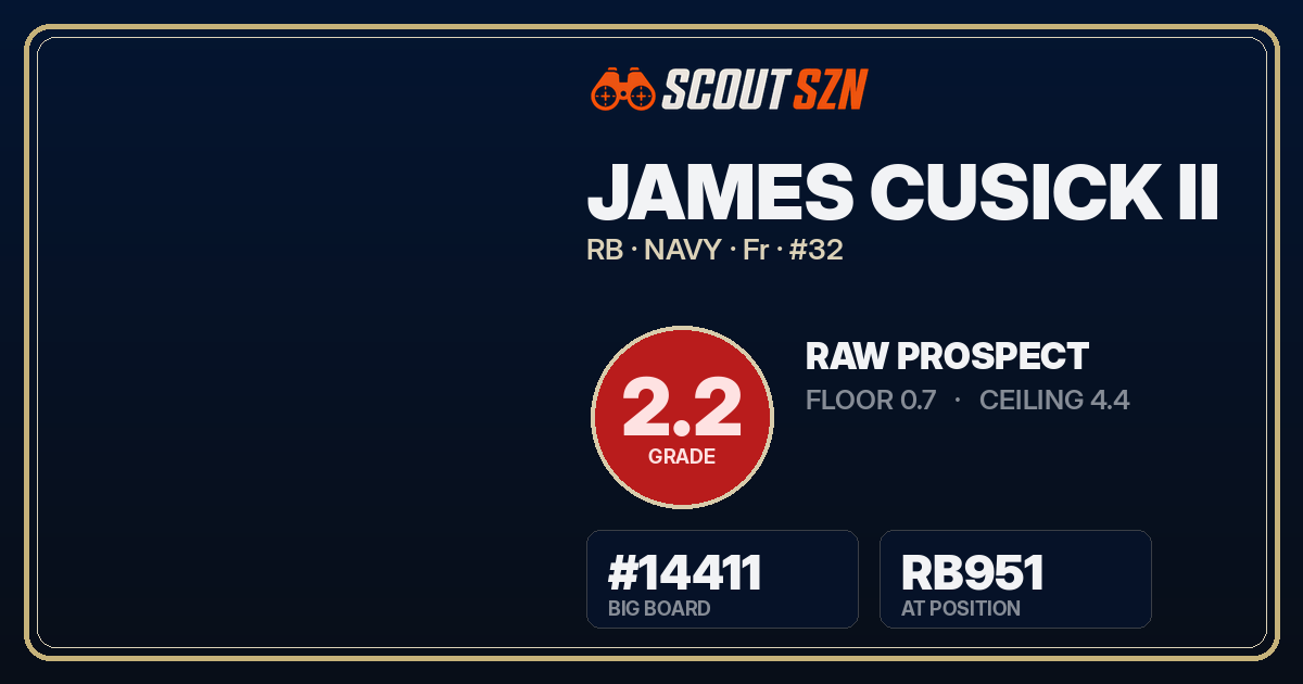 Share card for James Cusick II